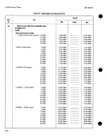 Preview for 147 page of HP 8671B Operating And Service Manual