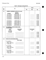 Preview for 149 page of HP 8671B Operating And Service Manual