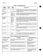 Preview for 153 page of HP 8671B Operating And Service Manual