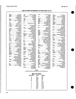 Preview for 193 page of HP 8671B Operating And Service Manual