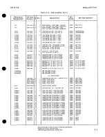 Preview for 194 page of HP 8671B Operating And Service Manual