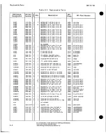 Preview for 195 page of HP 8671B Operating And Service Manual