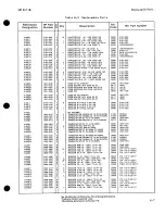 Preview for 196 page of HP 8671B Operating And Service Manual