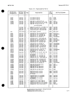 Preview for 198 page of HP 8671B Operating And Service Manual