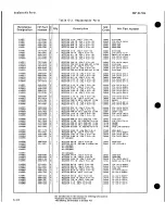 Preview for 199 page of HP 8671B Operating And Service Manual