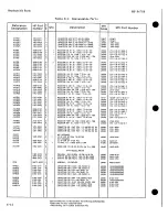 Preview for 201 page of HP 8671B Operating And Service Manual