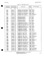 Preview for 202 page of HP 8671B Operating And Service Manual