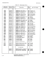 Preview for 203 page of HP 8671B Operating And Service Manual