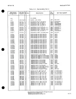 Preview for 204 page of HP 8671B Operating And Service Manual