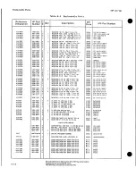 Preview for 205 page of HP 8671B Operating And Service Manual