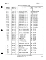 Preview for 206 page of HP 8671B Operating And Service Manual