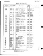 Preview for 207 page of HP 8671B Operating And Service Manual