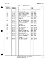 Preview for 208 page of HP 8671B Operating And Service Manual