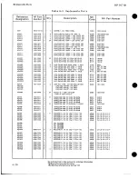 Preview for 209 page of HP 8671B Operating And Service Manual