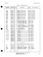 Preview for 210 page of HP 8671B Operating And Service Manual