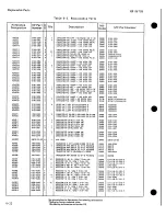 Preview for 211 page of HP 8671B Operating And Service Manual