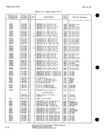 Preview for 213 page of HP 8671B Operating And Service Manual