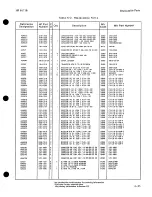 Preview for 214 page of HP 8671B Operating And Service Manual