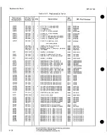 Preview for 215 page of HP 8671B Operating And Service Manual