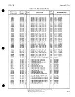 Preview for 216 page of HP 8671B Operating And Service Manual