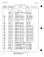 Preview for 217 page of HP 8671B Operating And Service Manual