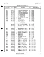 Preview for 218 page of HP 8671B Operating And Service Manual