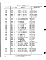 Preview for 219 page of HP 8671B Operating And Service Manual