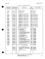 Preview for 220 page of HP 8671B Operating And Service Manual