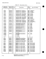 Preview for 221 page of HP 8671B Operating And Service Manual