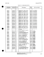 Preview for 222 page of HP 8671B Operating And Service Manual