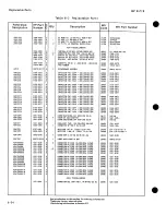 Preview for 223 page of HP 8671B Operating And Service Manual