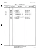 Preview for 224 page of HP 8671B Operating And Service Manual