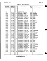 Preview for 225 page of HP 8671B Operating And Service Manual