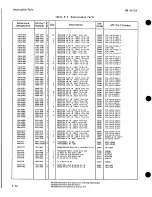 Preview for 227 page of HP 8671B Operating And Service Manual