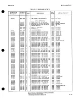 Preview for 228 page of HP 8671B Operating And Service Manual