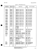 Preview for 230 page of HP 8671B Operating And Service Manual