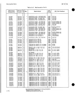 Preview for 231 page of HP 8671B Operating And Service Manual