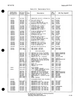 Preview for 232 page of HP 8671B Operating And Service Manual