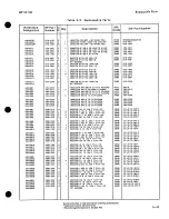 Preview for 234 page of HP 8671B Operating And Service Manual