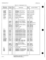 Preview for 235 page of HP 8671B Operating And Service Manual