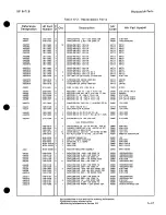 Preview for 236 page of HP 8671B Operating And Service Manual