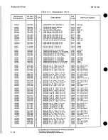 Preview for 237 page of HP 8671B Operating And Service Manual