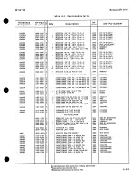 Preview for 238 page of HP 8671B Operating And Service Manual