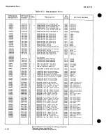 Preview for 239 page of HP 8671B Operating And Service Manual