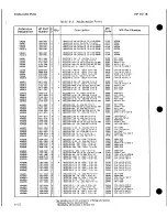 Preview for 241 page of HP 8671B Operating And Service Manual