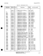 Preview for 244 page of HP 8671B Operating And Service Manual