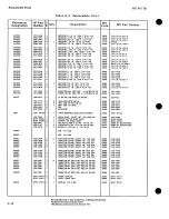 Preview for 245 page of HP 8671B Operating And Service Manual