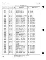 Preview for 247 page of HP 8671B Operating And Service Manual