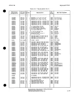 Preview for 248 page of HP 8671B Operating And Service Manual