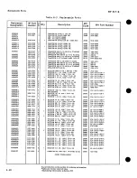 Preview for 249 page of HP 8671B Operating And Service Manual